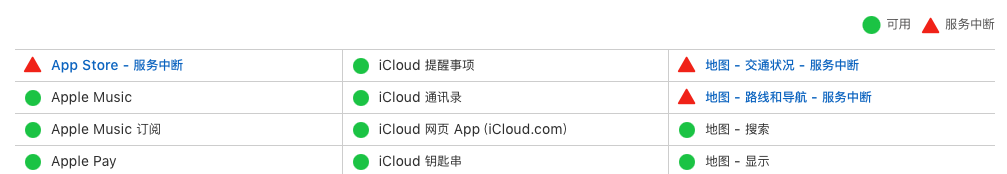 苹果服务状态