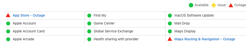 Apple Service Status